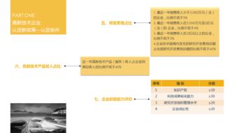 2018年高新技術(shù)企業(yè)認定與研發(fā)費用加計扣除 科技中介服務(wù)的關(guān)鍵角色